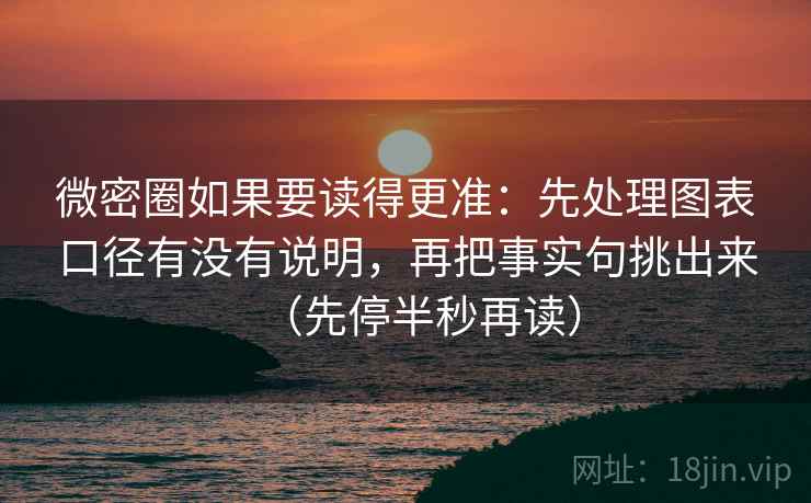 微密圈如果要读得更准:先处理图表口径有没有说明,再把事实句挑出来(先停半秒再读)